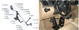 驾车辅助装置-单手制动和加速迁延控制杆